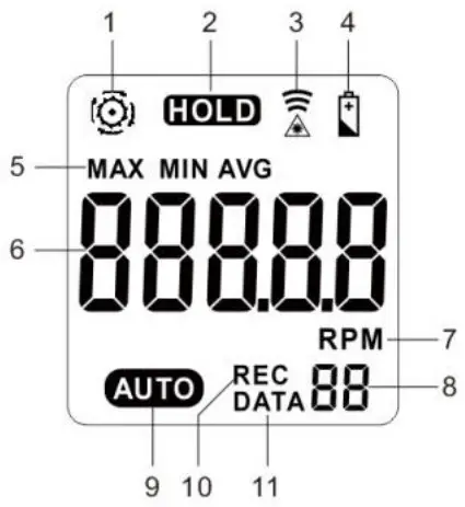 PCE DT 50 Handheld Tachometer - Display