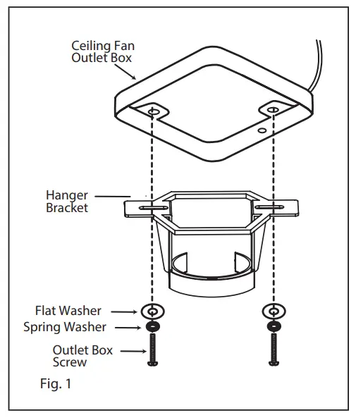 HINKLEY 903660FGT LDD Sculpt 60 Inch Indoor or Outdoor Ceiling Fan - FIg 2