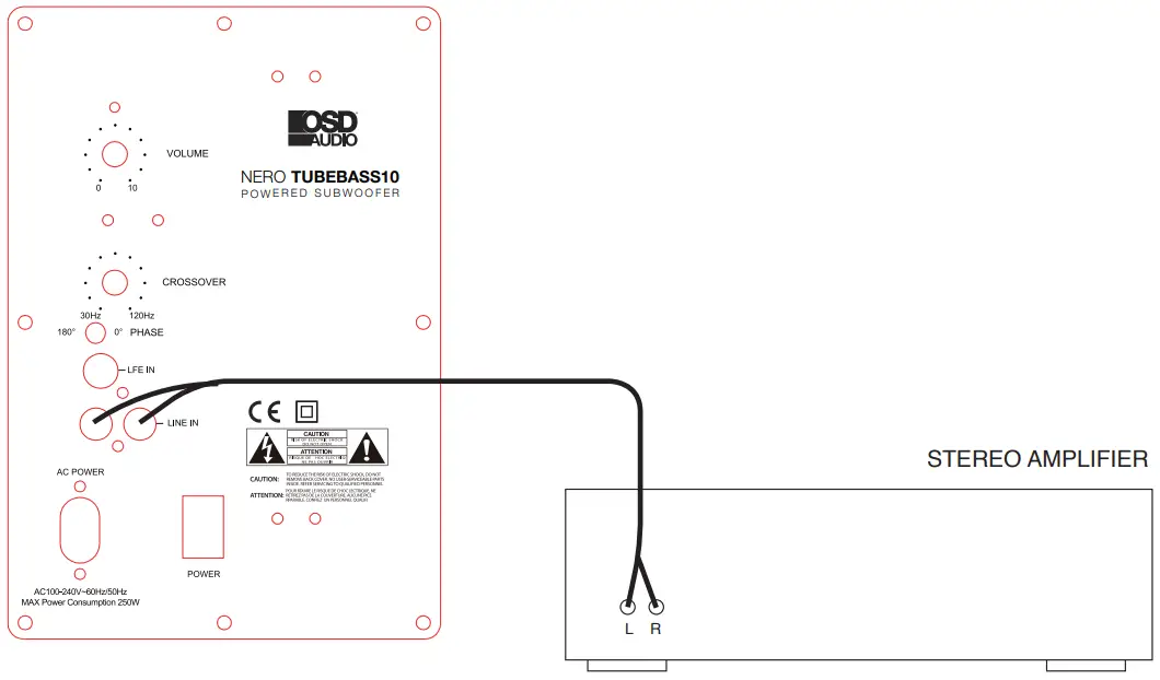 Connecting To A Stereo Amplifier