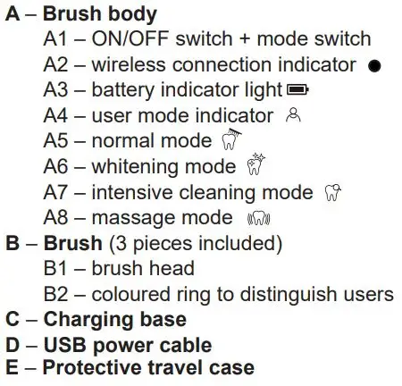 ETA770790000 SONIC Toothbrush User Manual - DESCRIPTION OF FEATURES