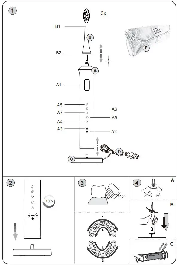 ETA770790000 SONIC Toothbrush User Manual - Product Overview
