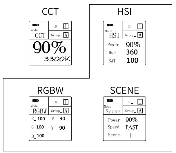 weeylite ninja 400 Intelligent 2500K-8500K Bi-Color -- CCT