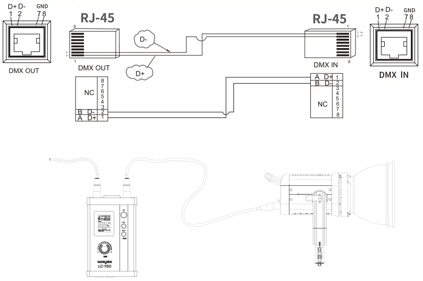 weeylite ninja 400 Intelligent 2500K-8500K Bi-Color -- DEFINITION