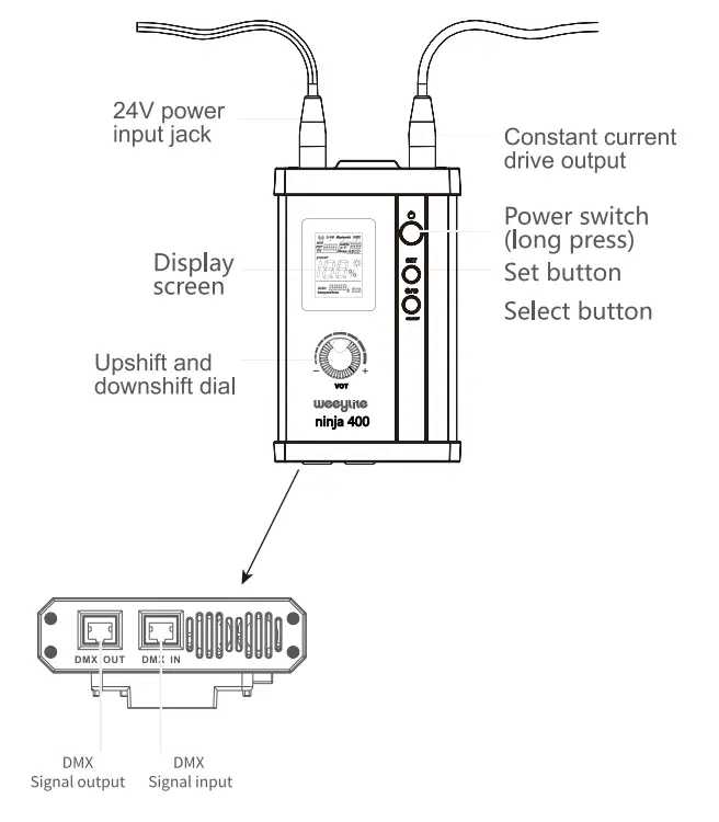 weeylite ninja 400 Intelligent 2500K-8500K Bi-Color -- PART3A
