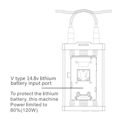 weeylite ninja 400 Intelligent 2500K-8500K Bi-Color -- PART3B
