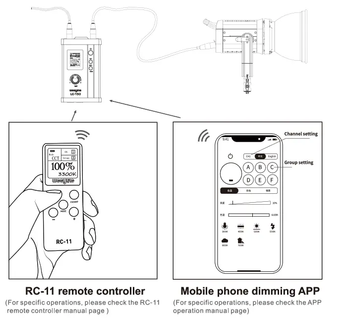 weeylite ninja 400 Intelligent 2500K-8500K Bi-Color -- PART3C
