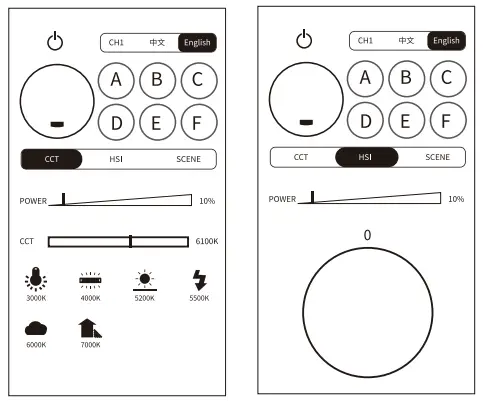 weeylite ninja 400 Intelligent 2500K-8500K Bi-Color -- SEARCH1