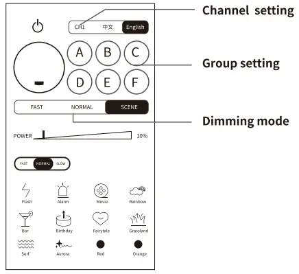 weeylite ninja 400 Intelligent 2500K-8500K Bi-Color -- SEARCH2