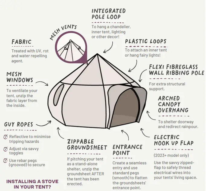 Boutique-Camping-BC00723-Luna-Bell-Tent-FIG-1