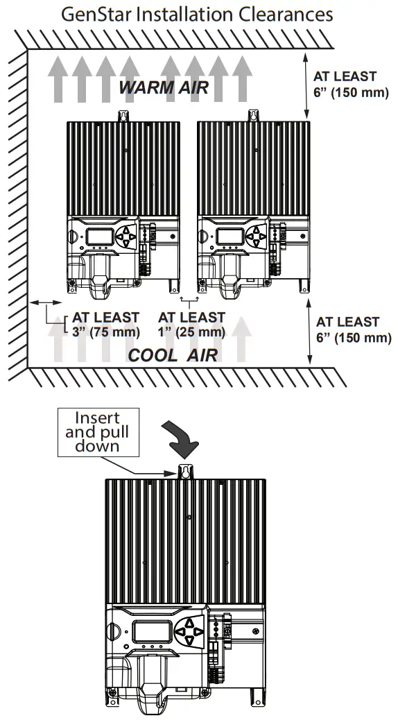 MORNINGSTAR GS MPPT 100M 200V GenStar Solar Charging System Controller - fig1
