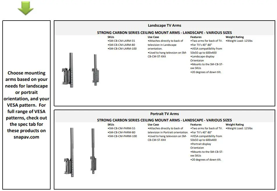 STRONG SM-CB-CM-IBEAM-BLK Ceiling Mount Flow User Guide - Ceiling Mount Configuration