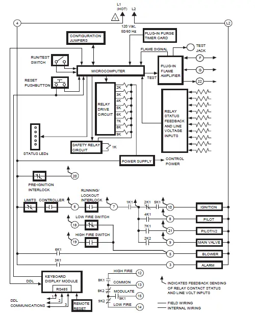 Honeywell-RM7800-Series-Relay-Module-01