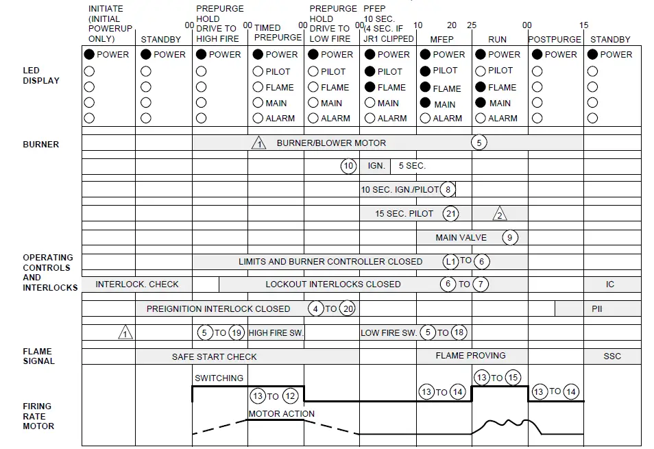 Honeywell-RM7800-Series-Relay-Module-03