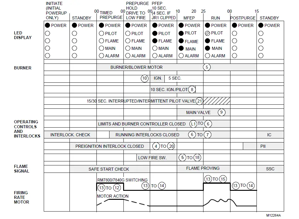 Honeywell-RM7800-Series-Relay-Module-05