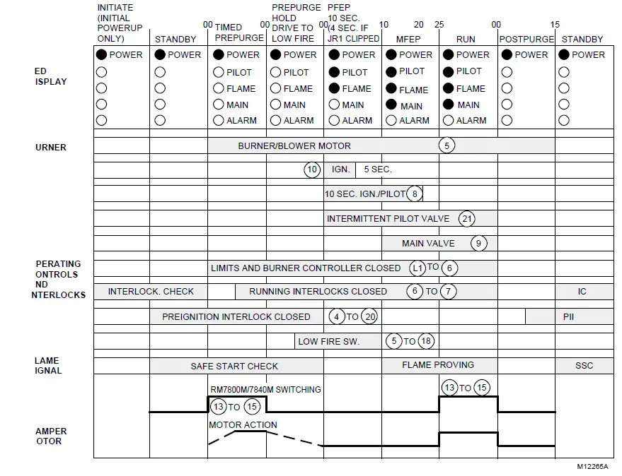 Honeywell-RM7800-Series-Relay-Module-07