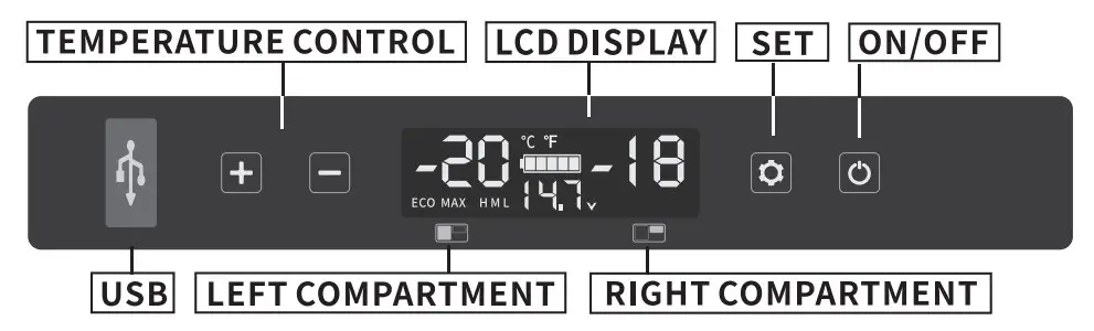 Operation Instruction