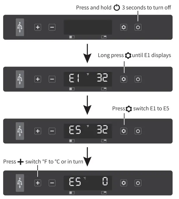 Operation Instruction