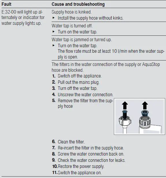 BOSCH- SN23HI65MM-Dishwasher-16