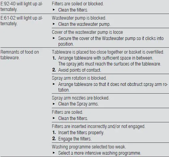 BOSCH- SN23HI65MM-Dishwasher-17