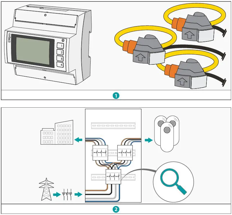 Shell-Recharge-Dynamic-Power-Management-fig- (1)