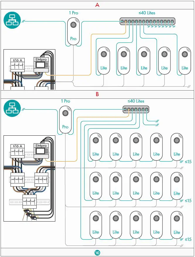 Shell-Recharge-Dynamic-Power-Management-fig- (7)