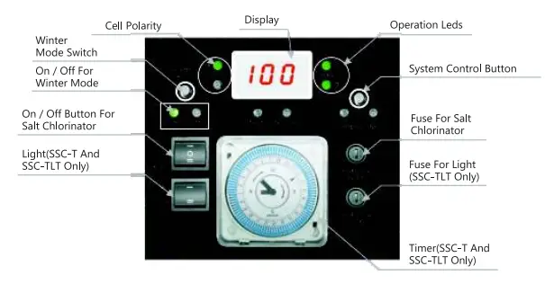 Emaux SSC Series Chlorinator-OPERATION