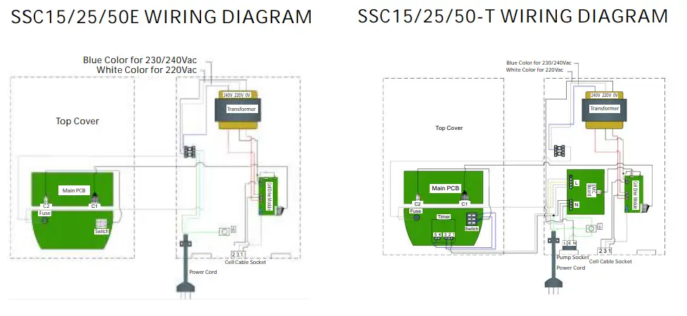 Emaux SSC Series Chlorinator-WIRING DIAGRAM