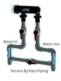Emaux SSC Series Chlorinator-Water in