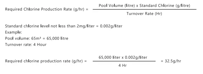 Emaux SSC Series Chlorinator-icon7