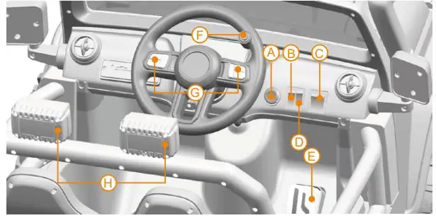 MCBOB-J2-Ride-On-Kids-2-Seater-Car-Truck-FIG 22