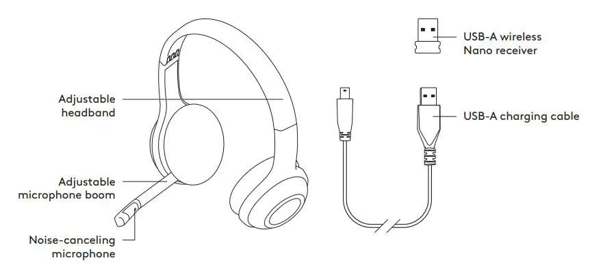 Logitech H600 Wireless Headset (1)