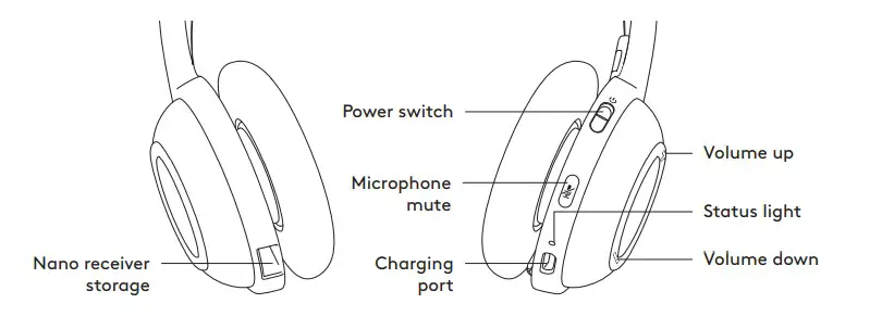 Logitech H600 Wireless Headset (2)