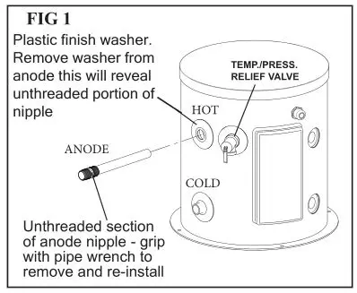 Raritan 1700 Series Electric Water Heaters - FIG 1
