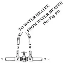 Raritan 1700 Series Electric Water Heaters - TO WATER HEATER