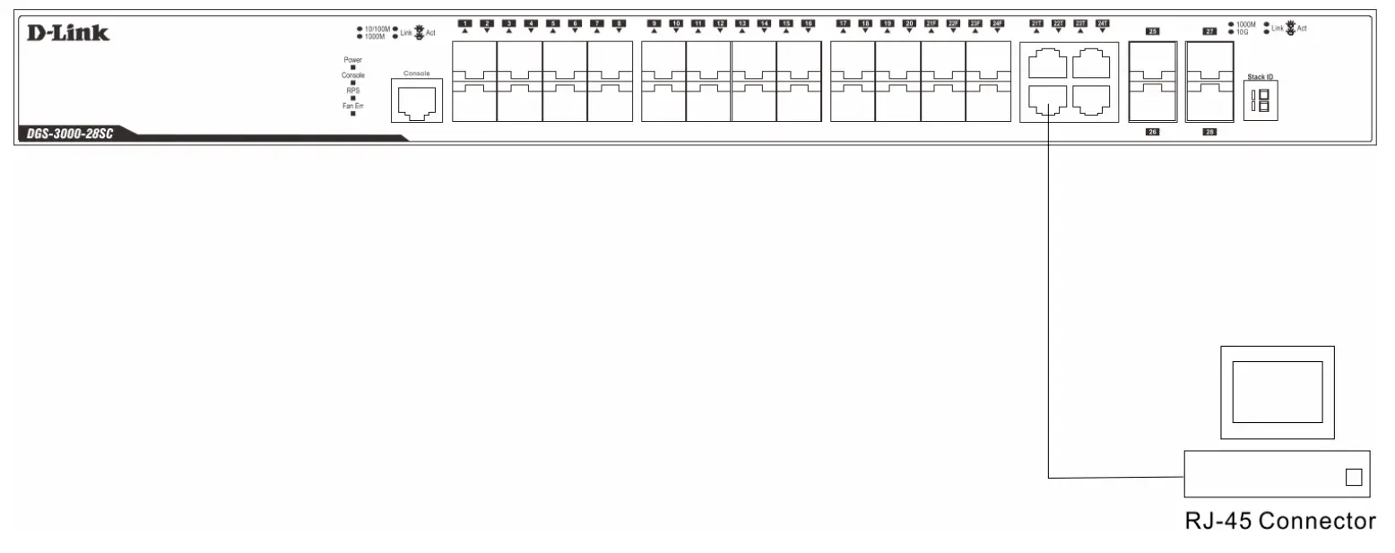 D-Link DGS-3000-28SC Layer 2 Gigabit Stackable Managed Switch - Connecting16