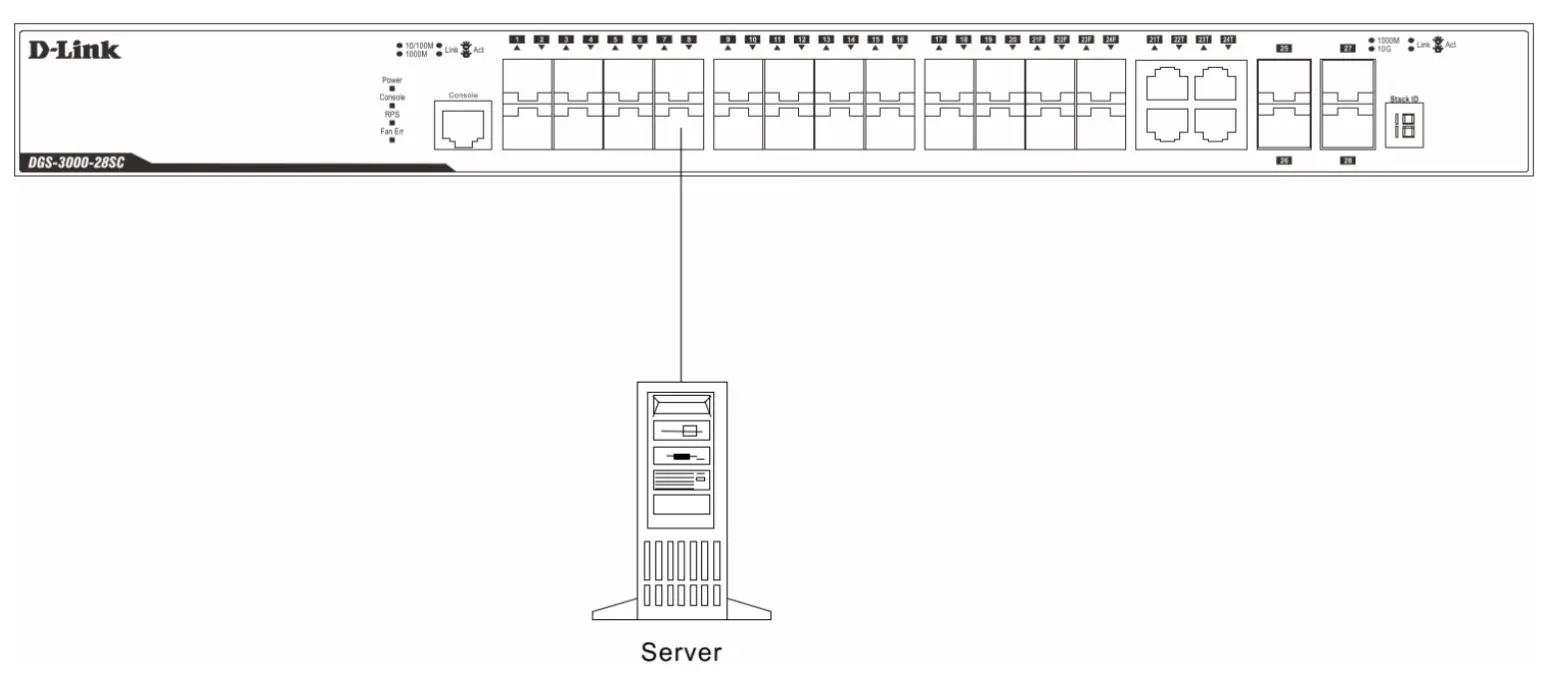 D-Link DGS-3000-28SC Layer 2 Gigabit Stackable Managed Switch - Connecting18