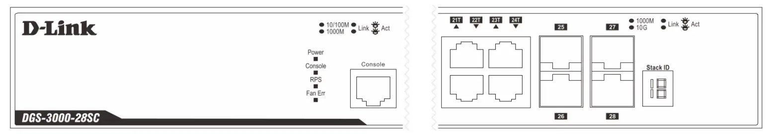D-Link DGS-3000-28SC Layer 2 Gigabit Stackable Managed Switch - fig