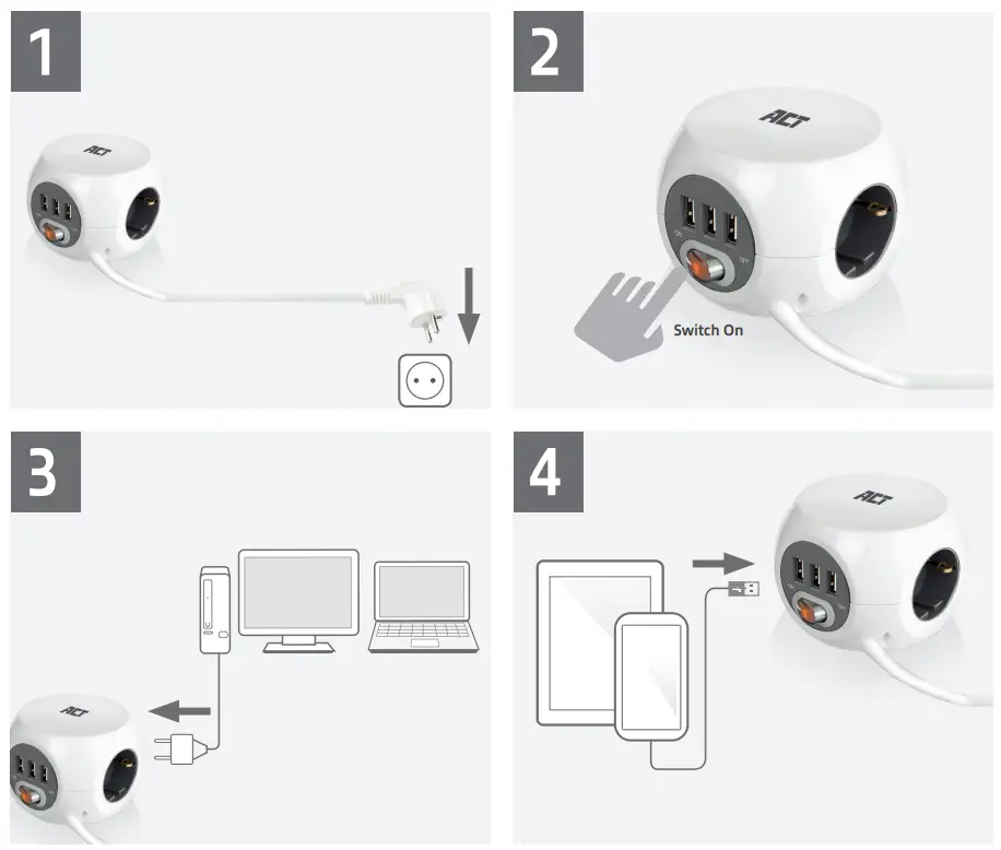 ACT AC2410 Power Strip Cube - parts