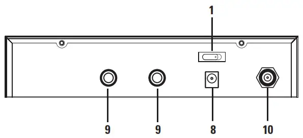 CAD GXLIEM Wireless In-Ear Monitor System - Dual channel rear view