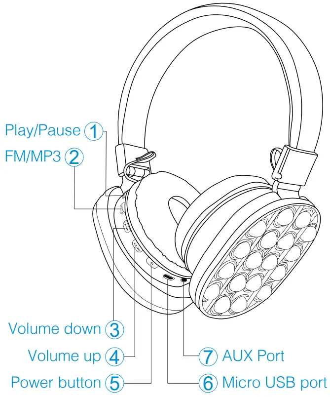 LASER HPS-KBTPOP-RB Wireless LED Headphone - CONTROLS