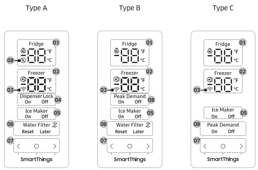 SAMSUNG RF4500A 30 Inch French Door Refrigerator - Main panel