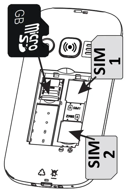 doro 1360 Unlocked 2G Dual SIm Mobile Phone - GET STARTED2