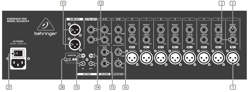 behringer RX1202FX Premium 12-Input Mic Line Rack - RX1202FX Controls 2