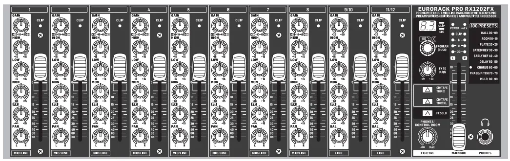 behringer RX1202FX Premium 12-Input Mic Line Rack