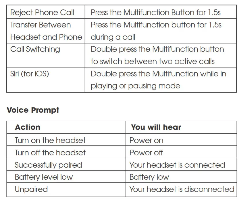 Soundpeats Q30 PLUS Bluetooth Earphones - Controls 1