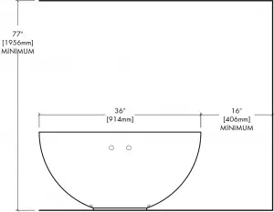 CLEARANCES to ADJACENT MATERIALS