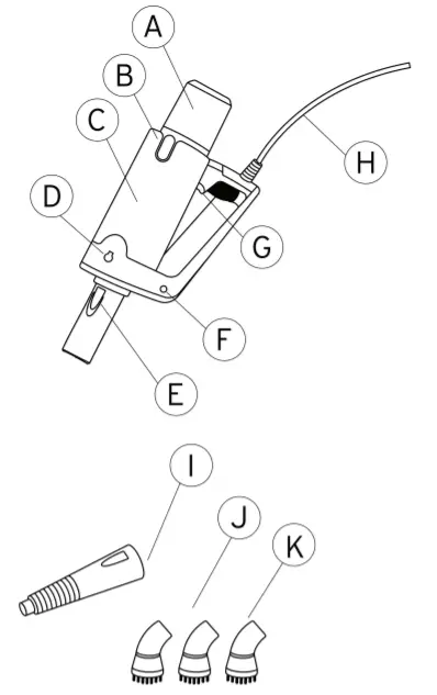 RELIABLE Pronto 200CS Portable Steam Cleaner -FIGURE 1