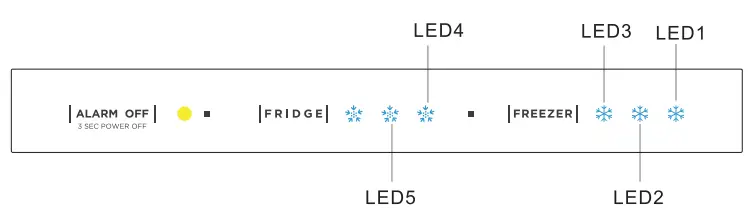 Esatto 529L Bottom Mount Refrigerator- Indication