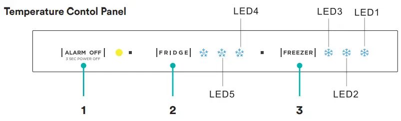Esatto 529L Bottom Mount Refrigerator-Panel