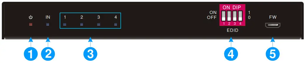 MONOPRICE BLACKBIRD 4K Pro-- Front Panel